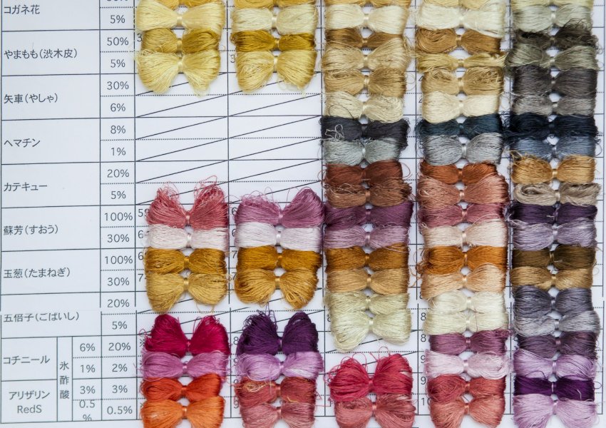 織 女子美術大学 デザイン・工芸学科 工芸専攻